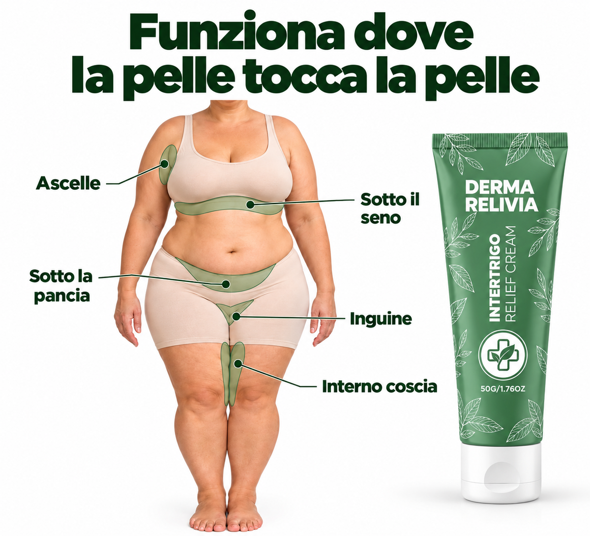 Derma Relivia Crema Lenitiva per Irritazioni da Sfregamento e Sudore