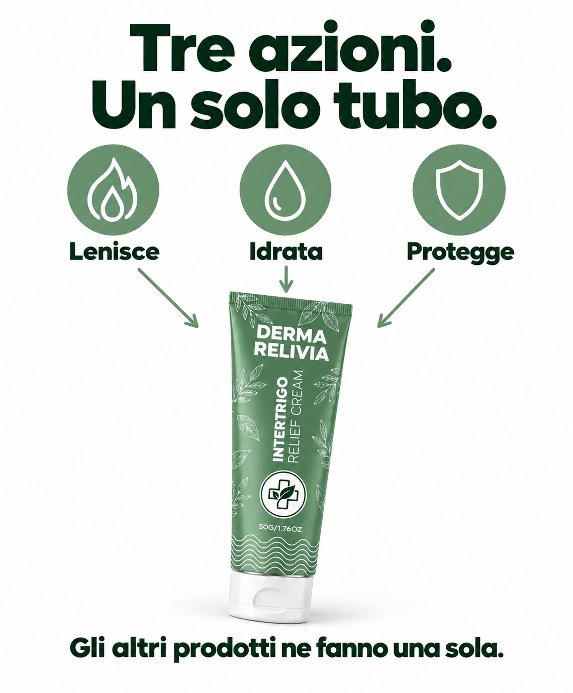 Derma Relivia Crema Lenitiva per Irritazioni da Sfregamento e Sudore