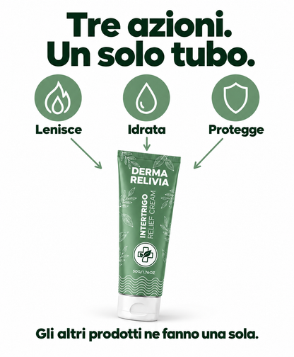 Derma Relivia Crema Lenitiva per Irritazioni da Sfregamento e Sudore